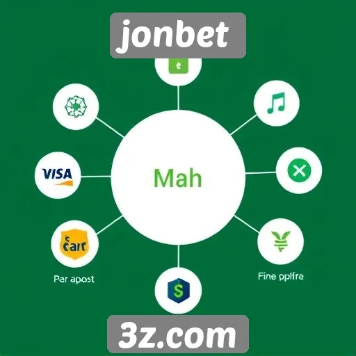 Comparativo de métodos de pagamento no jonbet