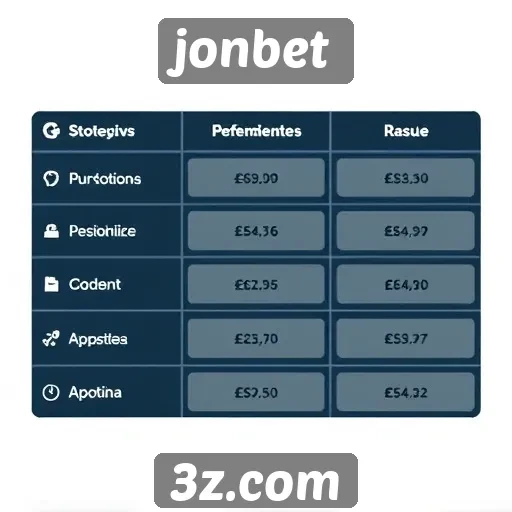 Exploração das opções de pagamento no jonbet